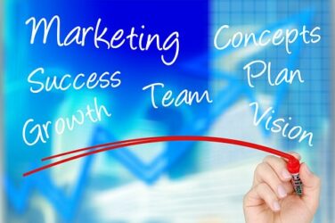 Marketing, PR and Sales Courses in Ireland